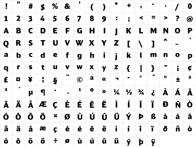 DB Sans Alternate Black  glyph index