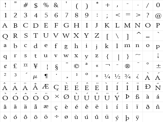 Revive 8 Wide Normal  glyph index