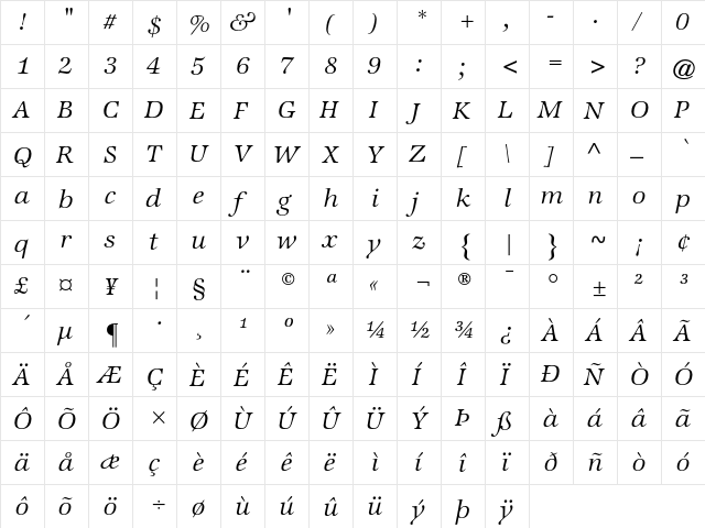 ATZapfInternational Regular  glyph index