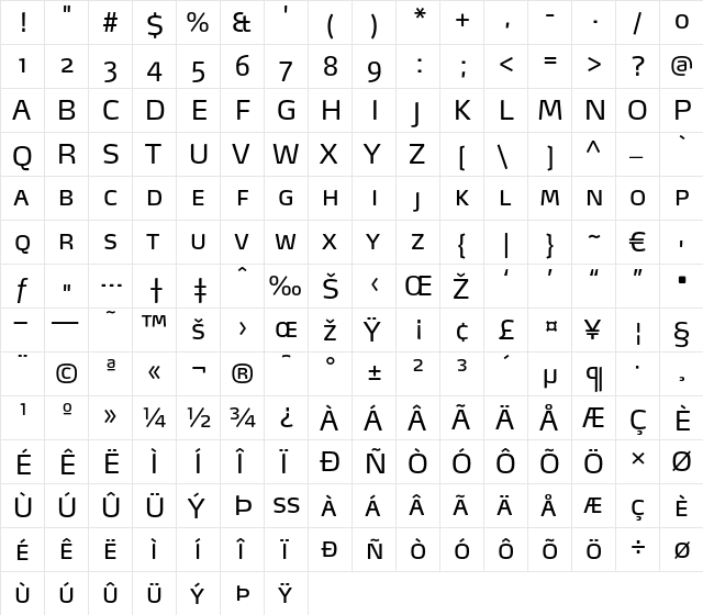 Max-RegularSC Regular  glyph index