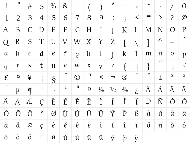 ITC Cerigo Book  glyph index