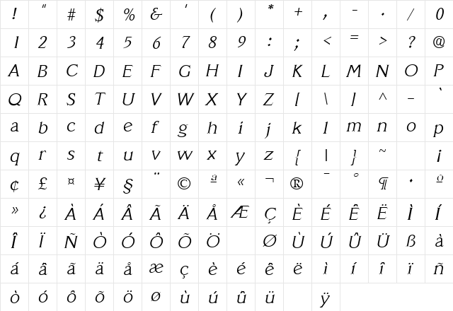 SantaCruz Light SF Italic  glyph index