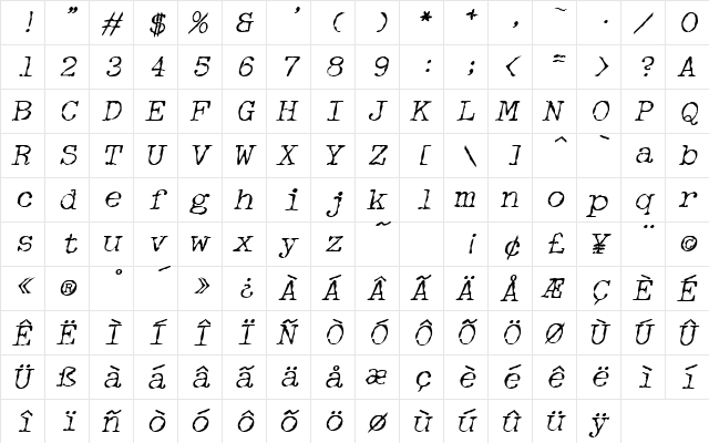 Detective BoldItalic  glyph index