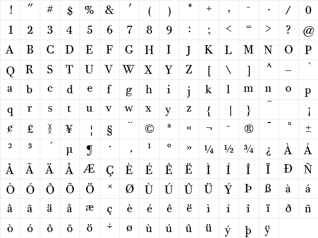 Bodoni Twelve ITC TT Book  glyph index