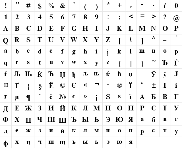 Times NR Cyr MT Bold  glyph index