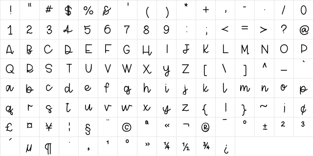 PosterChild Medium  glyph index