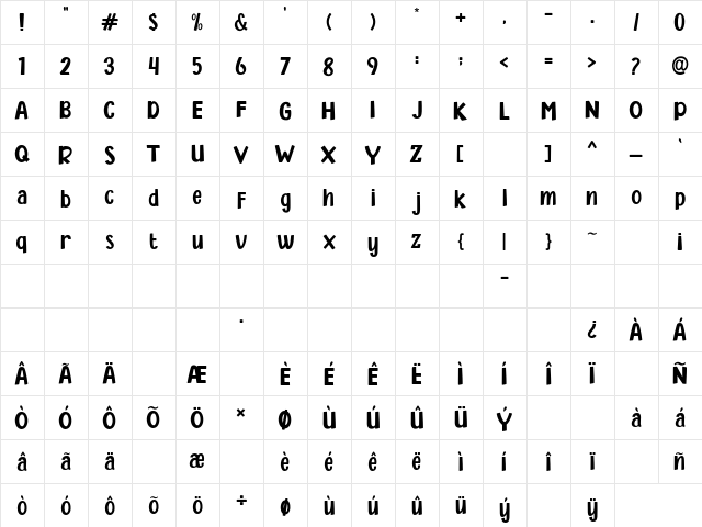 Ranked Hockey Regular  glyph index