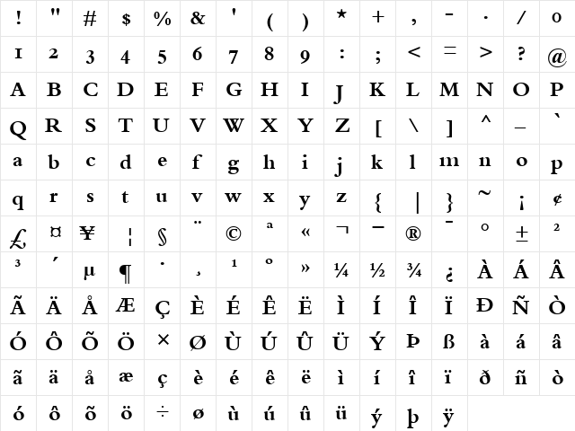 Bembo BoldOsF  glyph index