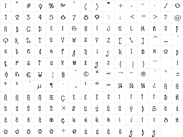 Troutkings BTN Regular  glyph index