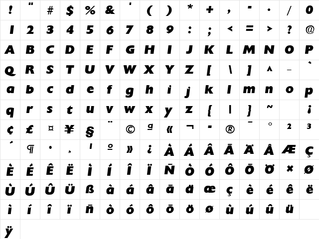 ChantillyLH Bold Italic  glyph index