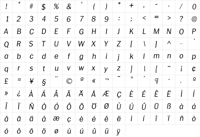 Iplymouth Light  glyph index