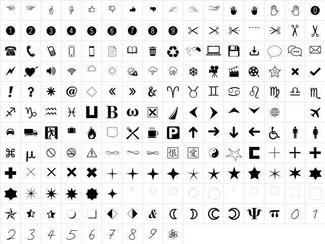Markbats 3 Regular  glyph index