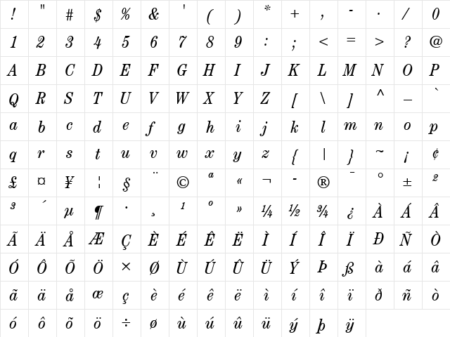 ITCCentury LT BookCond Italic  glyph index