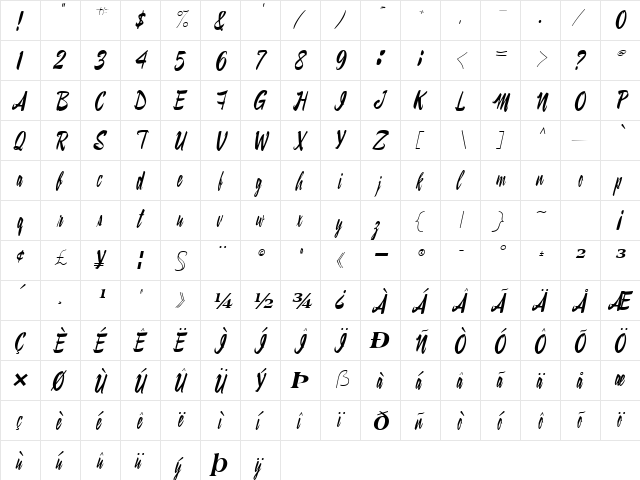 ConiScriptSSK Italic  glyph index