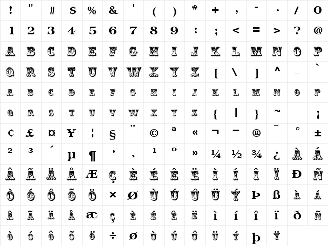 Clowning Regular  glyph index