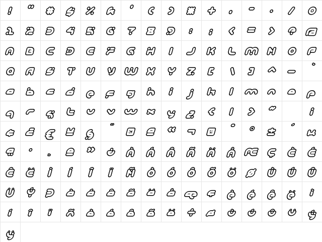 DeliciousOutline Oblique Regular  glyph index