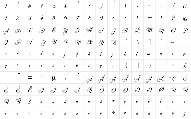 Anette Regular  glyph index