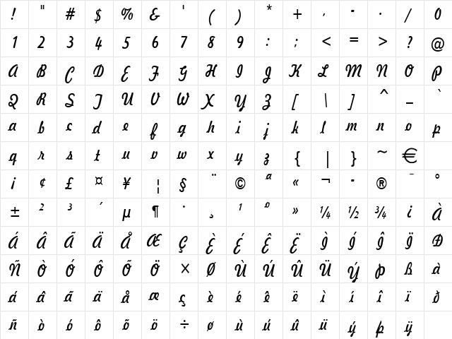 Jott43Condensed Italic  glyph index