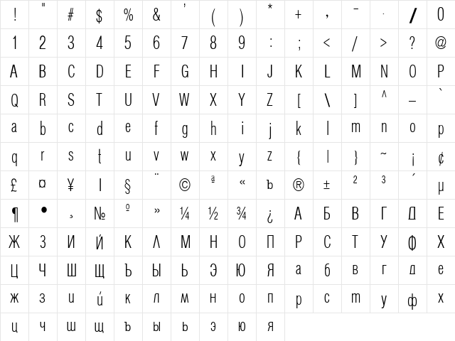 ApriD Light  glyph index