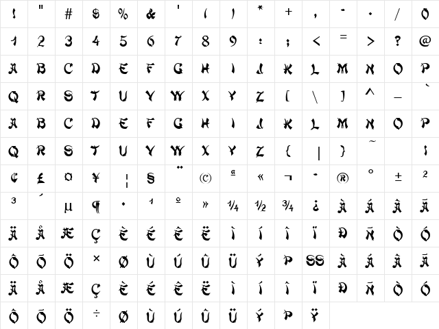 Mandarin Regular  glyph index