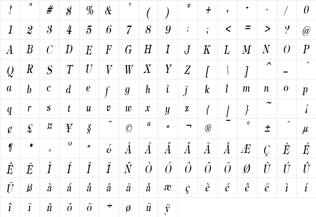 JewelCondensed Italic  glyph index