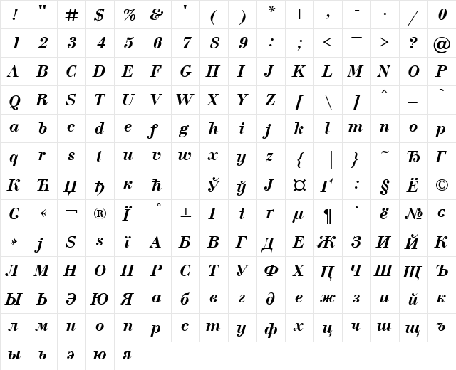 Bodoni BoldItalic Cyrillic@  glyph index