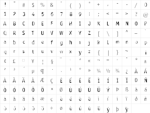 Antaviana Normal  glyph index