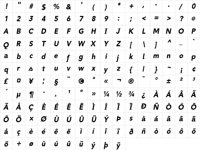 Bawdy BoldItalic  glyph index