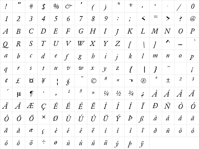 Garamond Italic  glyph index
