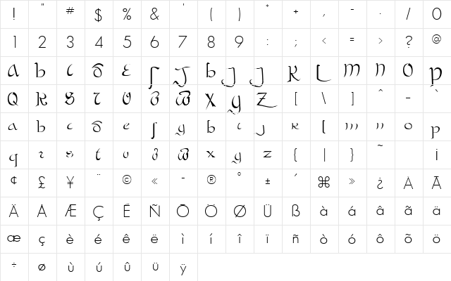 Bastarda Plain  glyph index