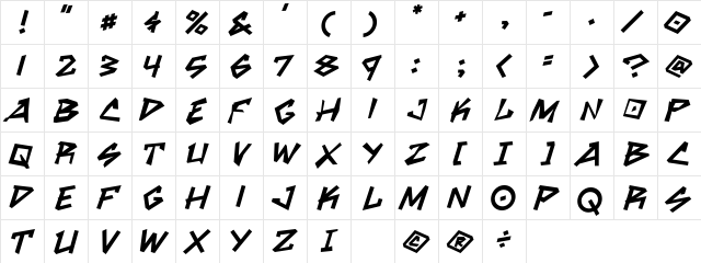 CCBithead Byte  glyph index