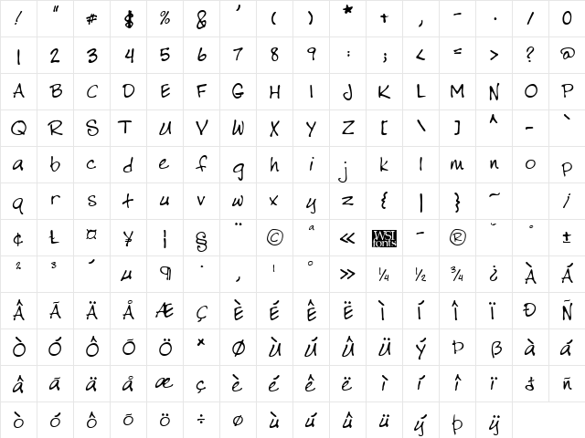 LibertysHand Regular  glyph index