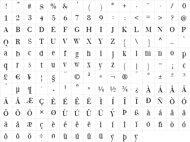 SteepodoniRoman Regular  glyph index
