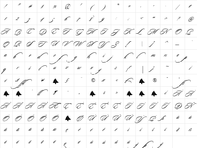 Sloop Script Regular  glyph index