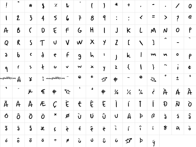 Onder Bold  glyph index