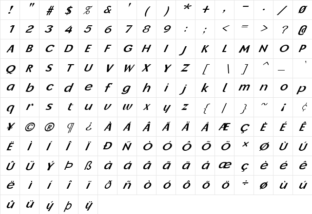 FZ BASIC 14 ITALIC Normal  glyph index
