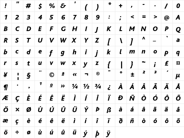 Bliss Pro Heavy Italic  glyph index