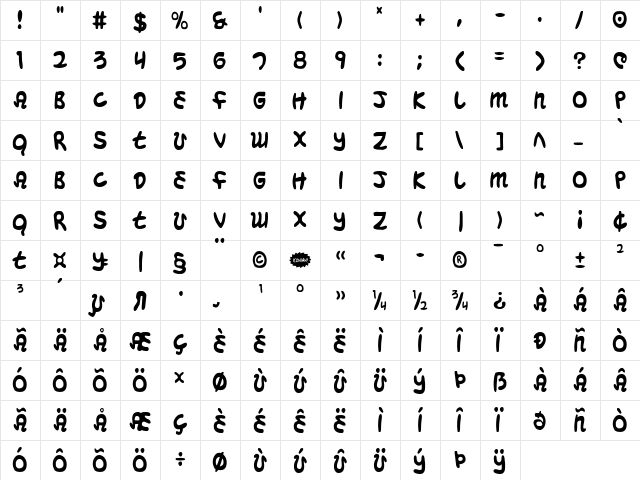 Magic Beans Condensed Condensed  glyph index