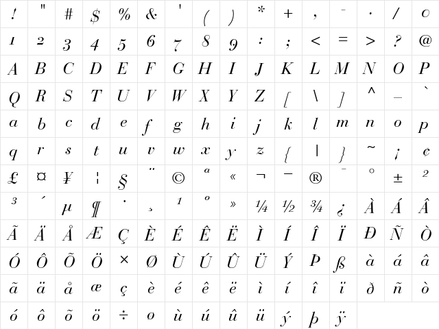 BauerBodoniOldstyleFigures RomanItalic  glyph index