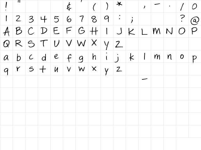 Pea Katie Regular  glyph index