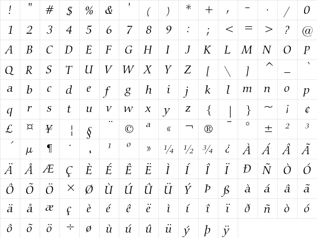 Bitstream Carmina Light Italic  glyph index