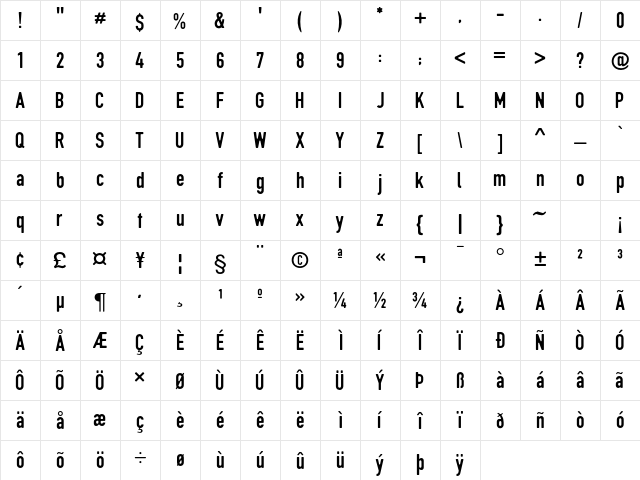 DIN Rundschrift Eng  glyph index