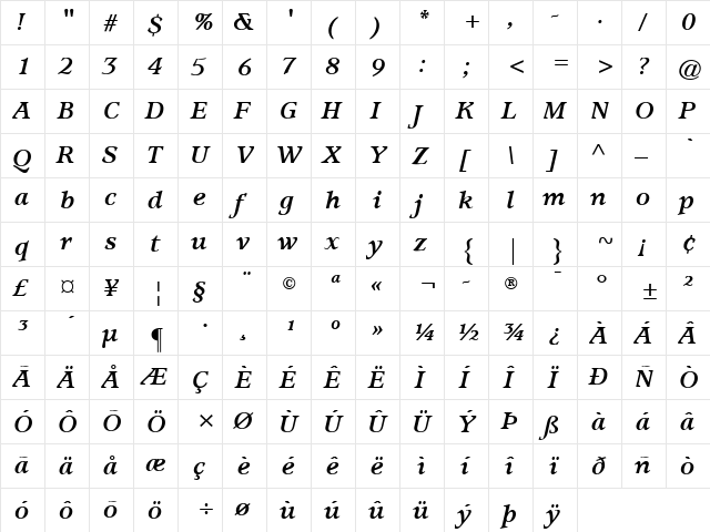 Usherwood LT Book Bold Italic  glyph index