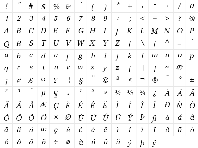 Protocol SSi Italic  glyph index