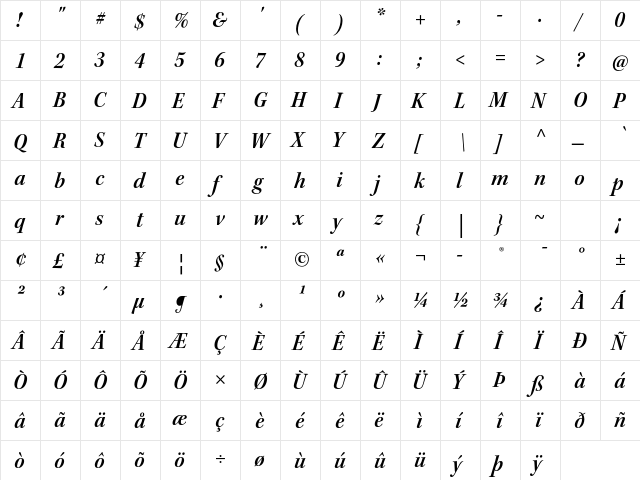 Kepler Std Semibold Semicondensed Italic Subhead  glyph index