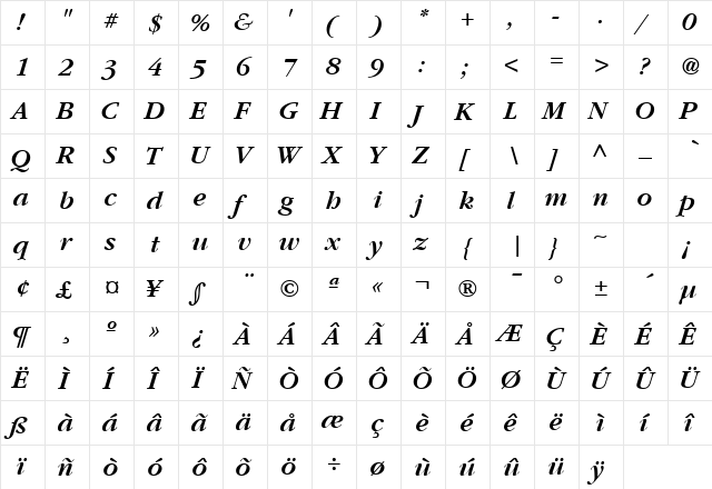 GarryMondrian5 SBldItalicSH  glyph index