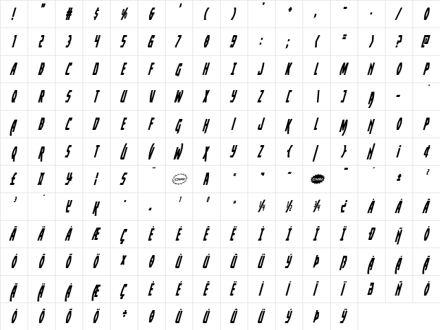 Yankee Clipper Condensed Italic Condensed Italic  glyph index