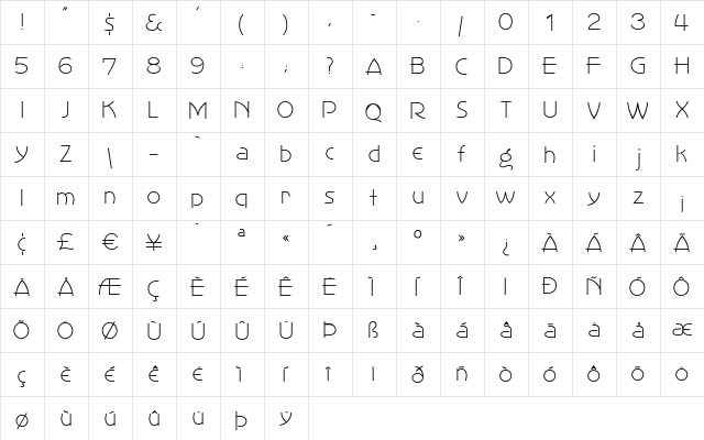 Perisphere Regular  glyph index