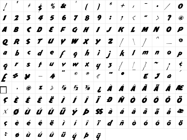 LHF Cincinnati Poster Regular  glyph index