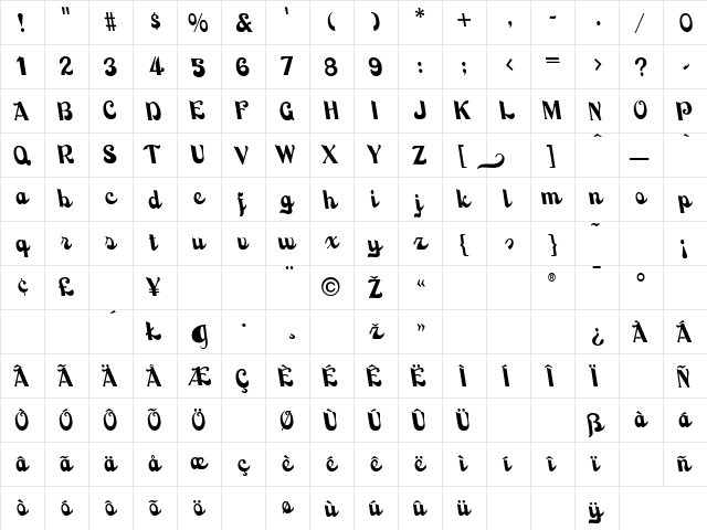 BackhandScript Regular  glyph index